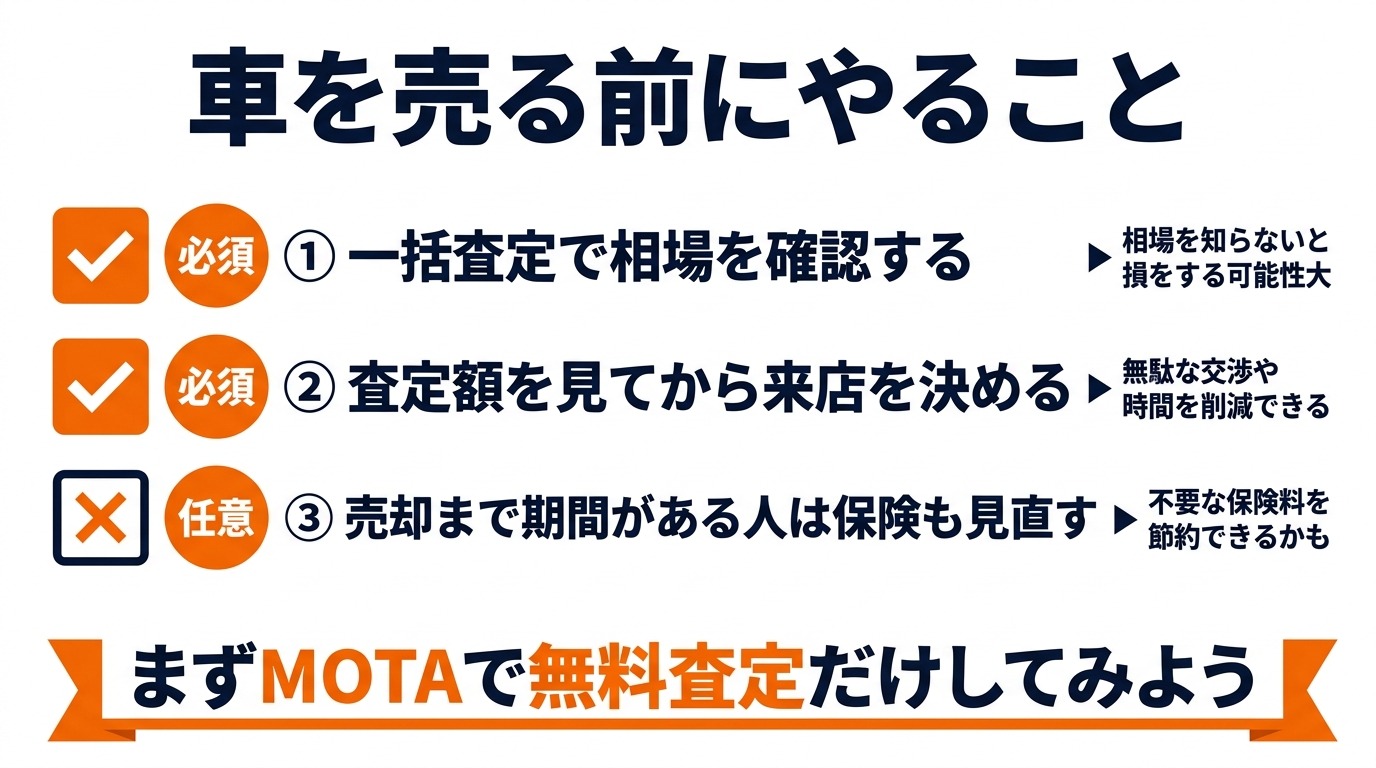 車を売る前にやること3つのチェックリスト
