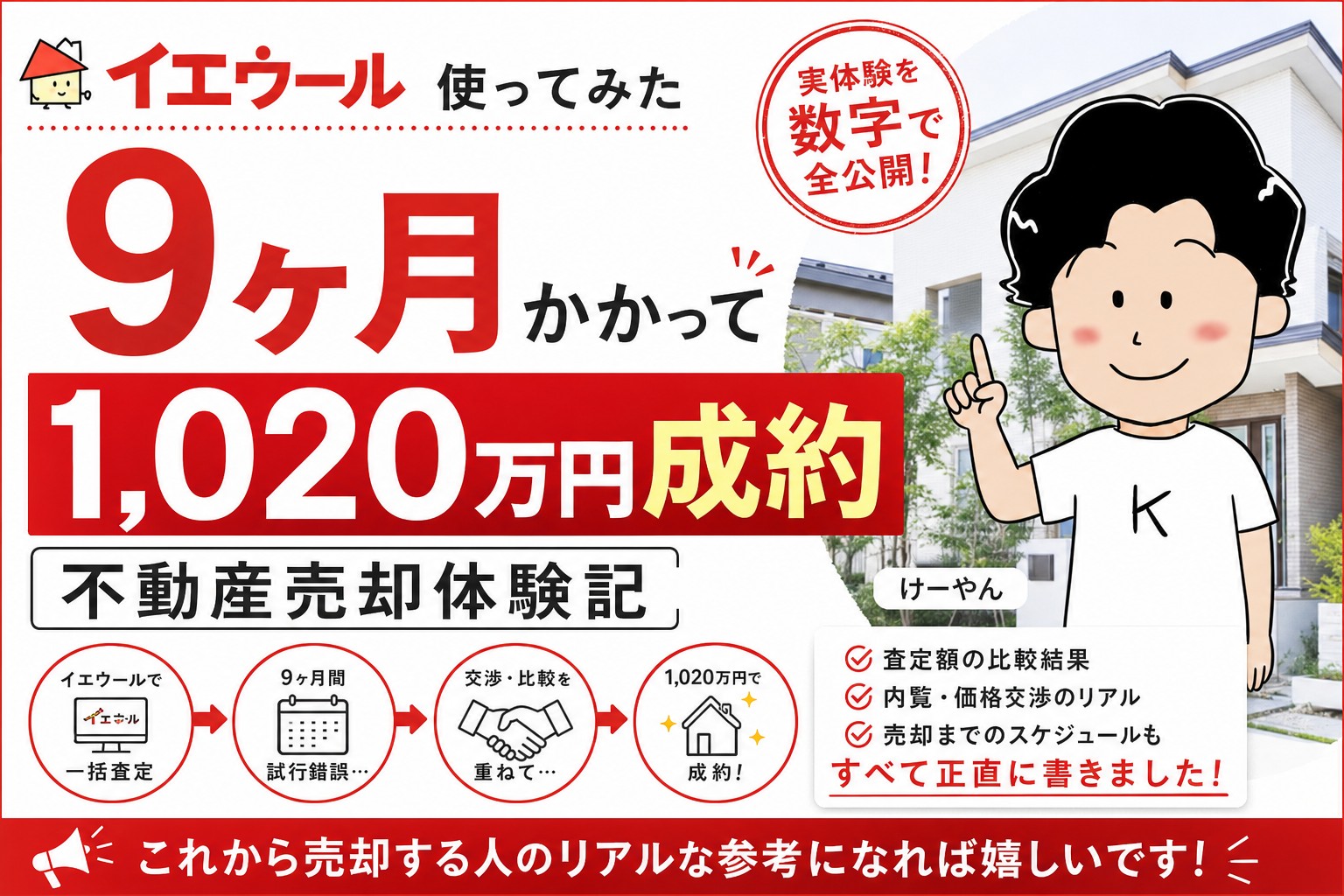 イエウール使ってみた体験記アイキャッチ