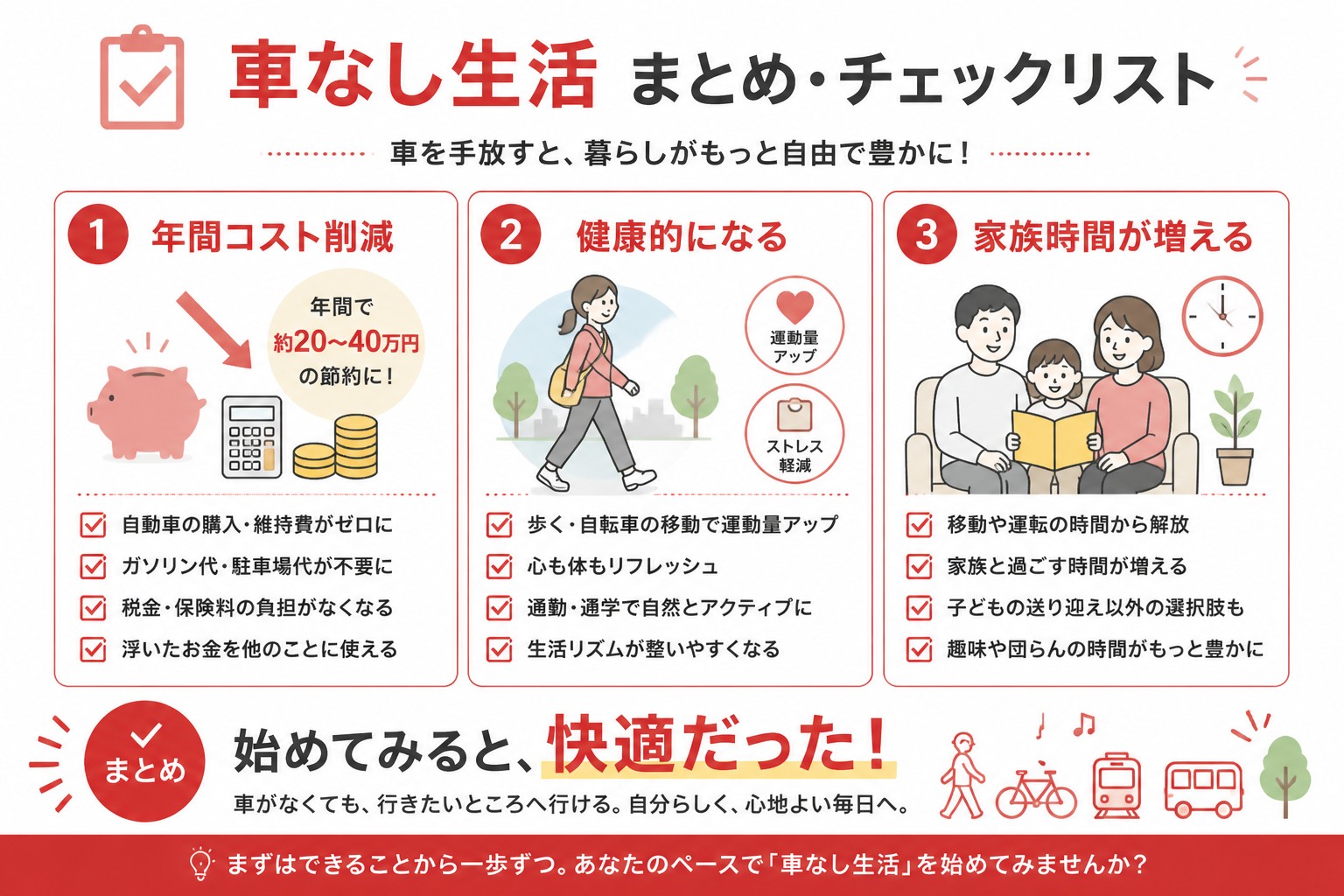 車を持たない生活の図解