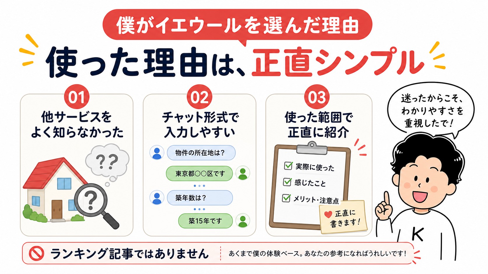 イエウールを選んだ理由を正直に示す図解
