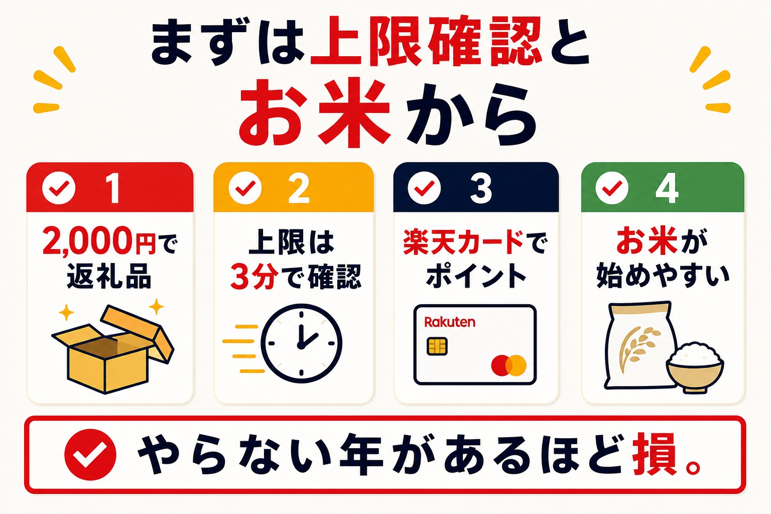ふるさと納税は上限確認とお米から始めるまとめ図解